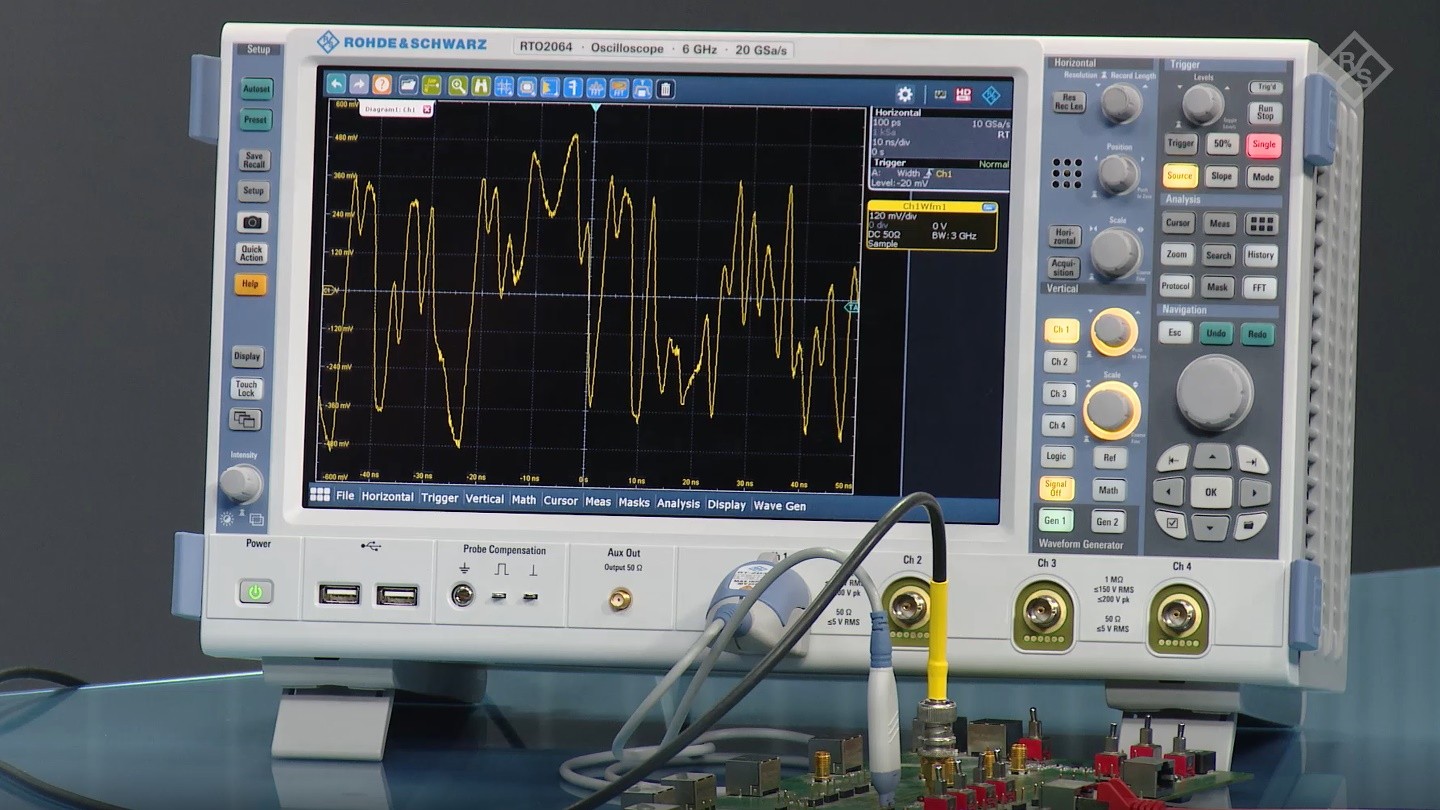 1000BASE-T1 Compliance Testing Test Mode 4: Transmitter Distortion Test with Disturber